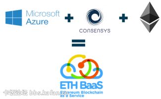 微軟Azure區塊鏈服務 一鍵創新，驅動企業數字化轉型