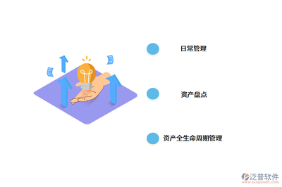 企業固定資產管理系統 構建高效、合規的資產管理服務體系